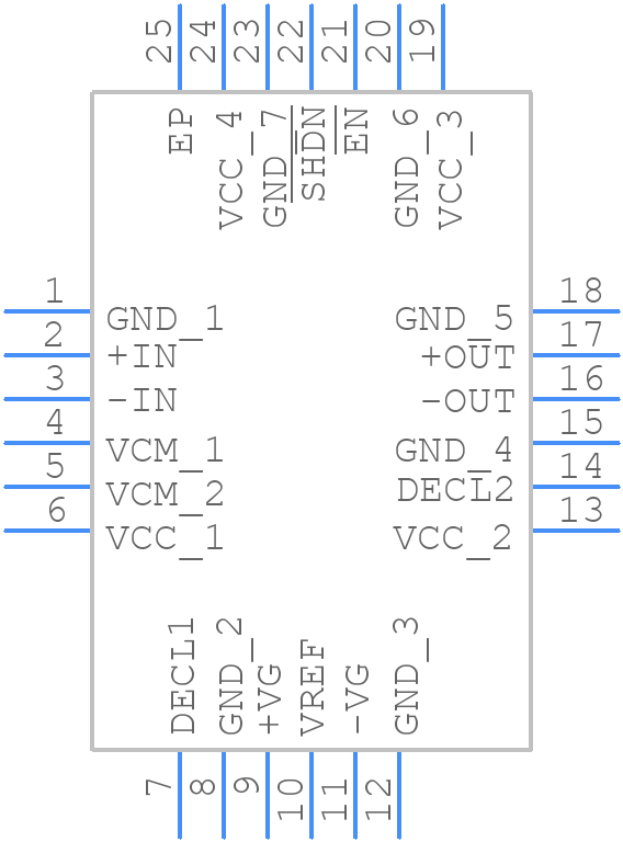 LTC6412IUFPBF - Analog Devices - PCB symbol