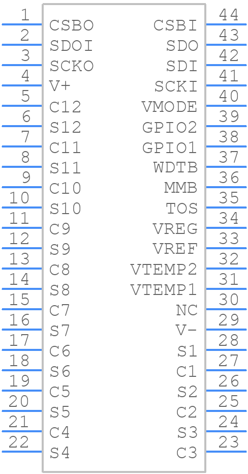 LTC6802IG-1PBF - Analog Devices - PCB symbol