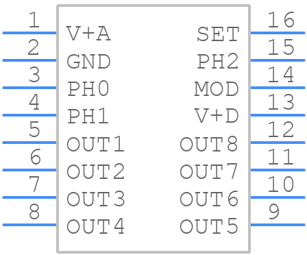 LTC6909CMSPBF - Analog Devices - PCB symbol