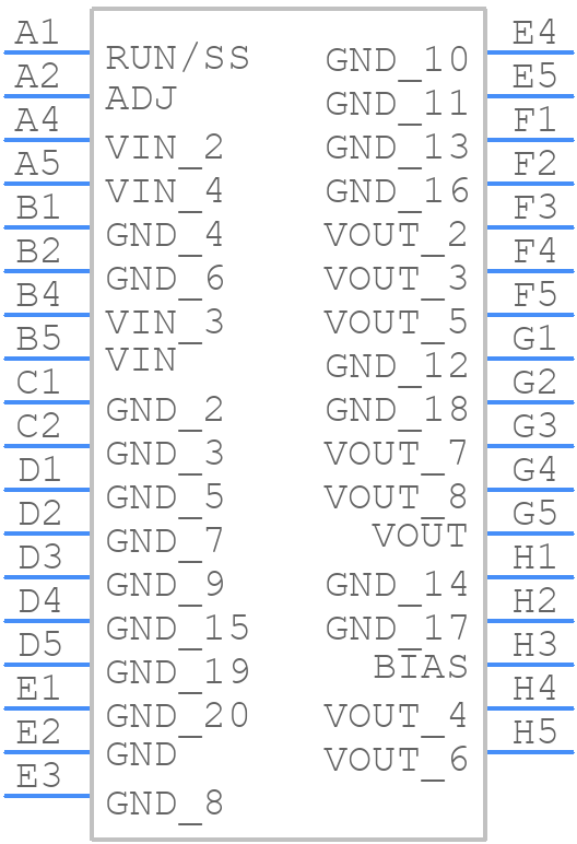 LTM8021IVPBF - Analog Devices - PCB symbol
