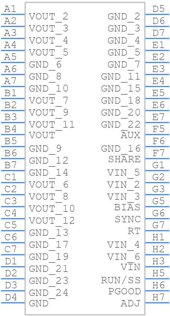 LTM8023MPVPBF - Analog Devices - PCB symbol