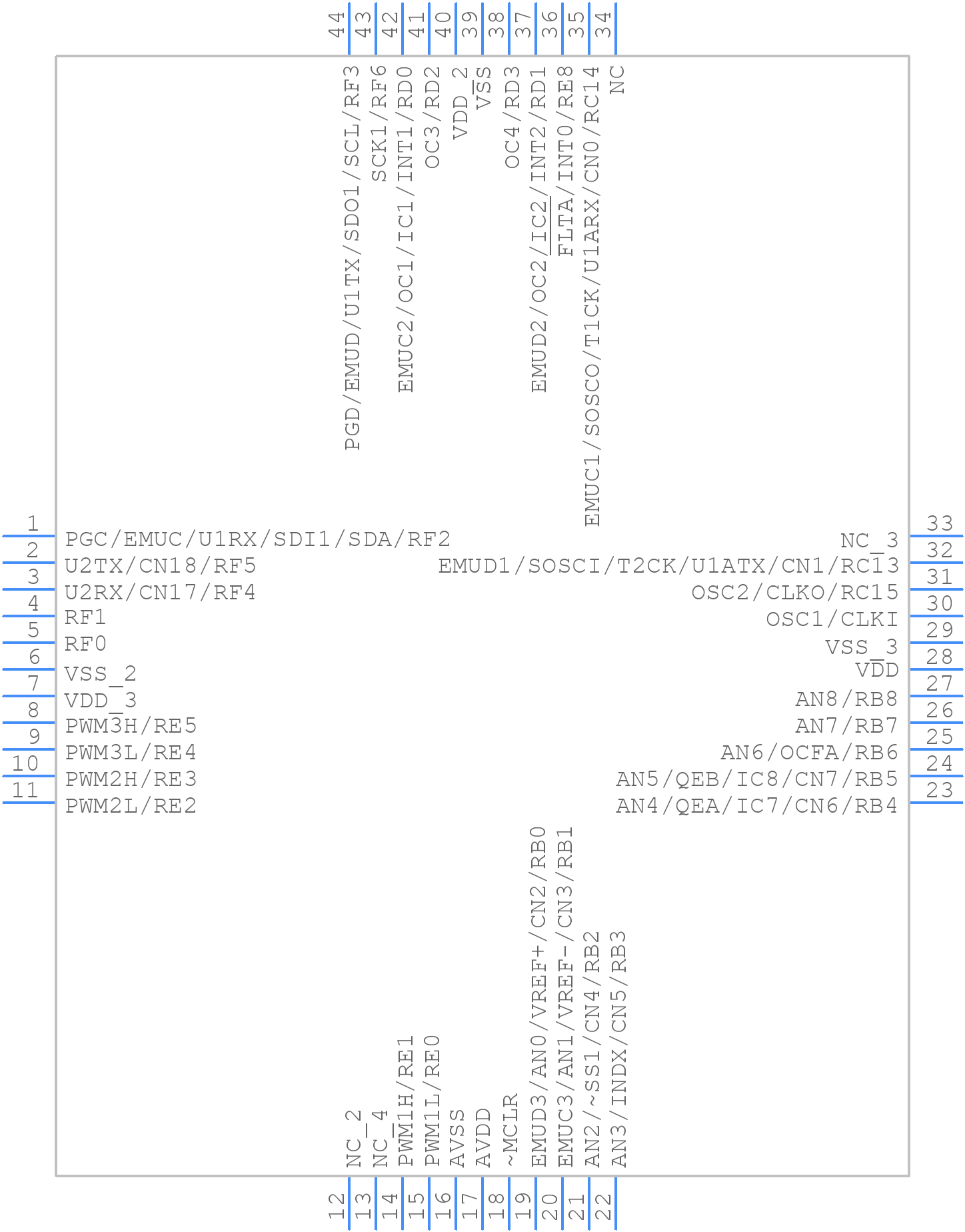 DSPIC30F3011-20I/PT - Microchip - PCB symbol