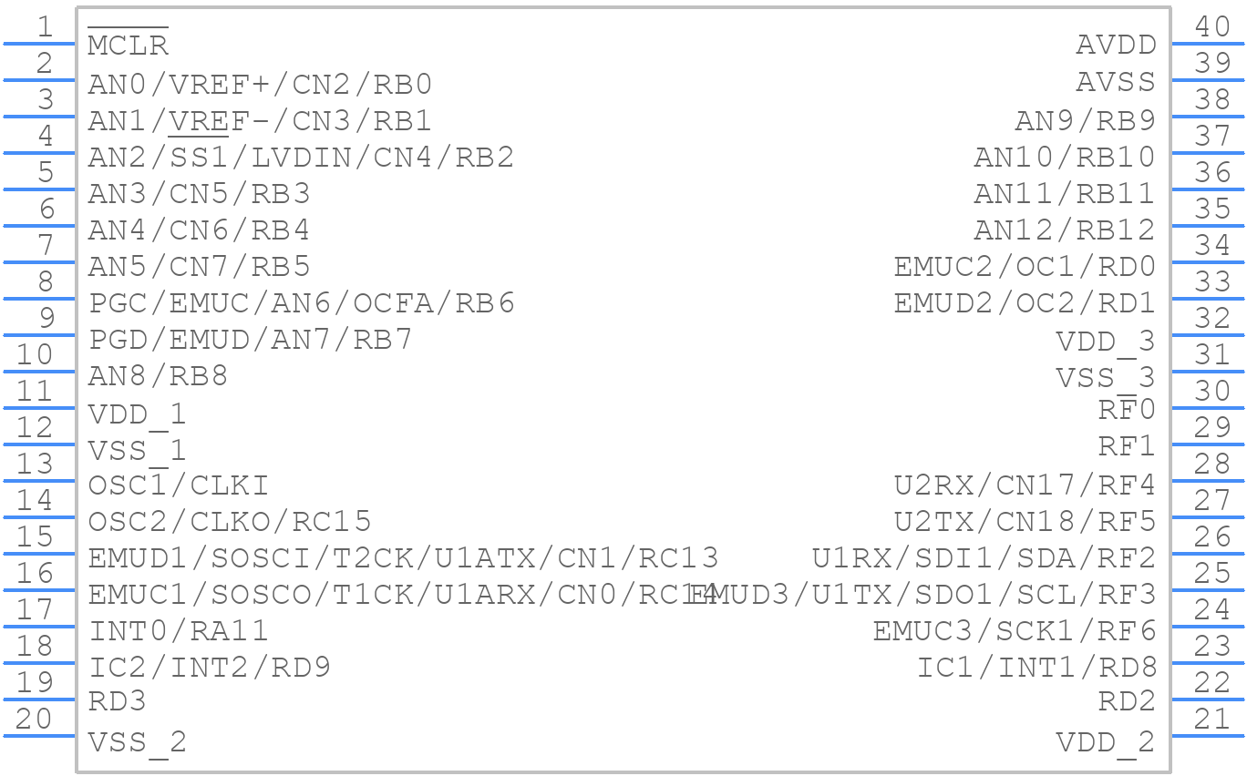 DSPIC30F3014-20I/P - Microchip - PCB symbol