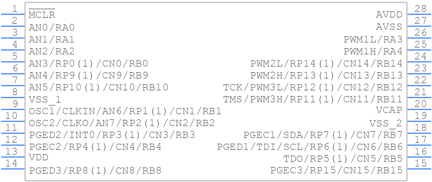 DSPIC33FJ16GS402-I/SP - Microchip - PCB symbol