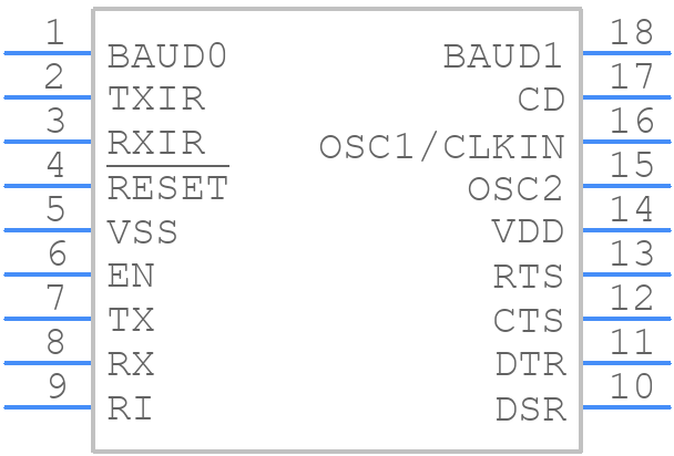 MCP2150-I/SO - Microchip - PCB symbol
