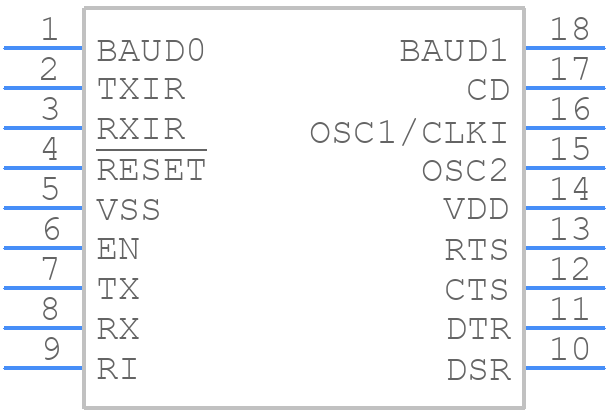 MCP2155-I/P - Microchip - PCB symbol