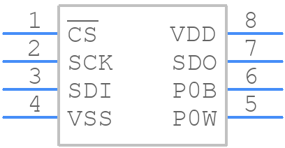 MCP4142-502E/P - Microchip - PCB symbol