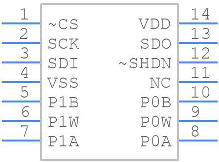 MCP4251-503E/SL - Microchip - PCB symbol