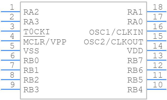 PIC16C54B-20/P - Microchip - PCB symbol