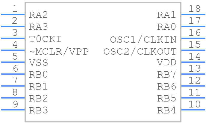 PIC16C56-RC/P - Microchip - PCB symbol