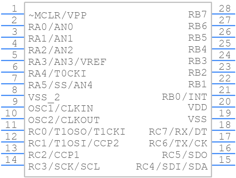 PIC16C63A-20I/SO - Microchip - PCB symbol