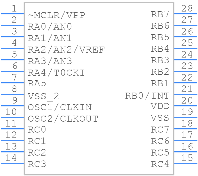 PIC16C642-04/SP - Microchip - PCB symbol