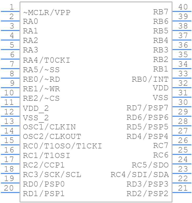 PIC16C64A-04I/P - Microchip - PCB symbol