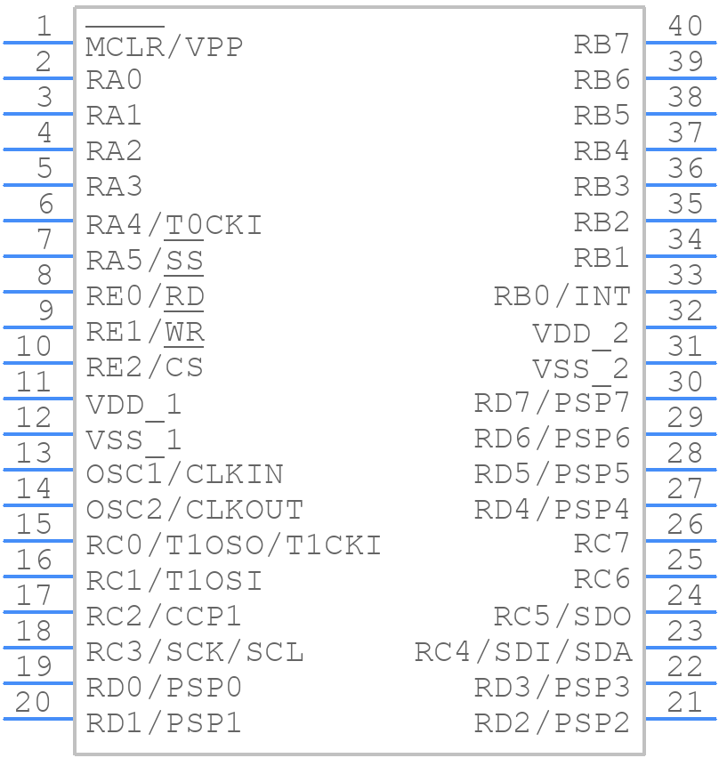 PCB Symbol - Microchip - PIC16C64A-04I/P