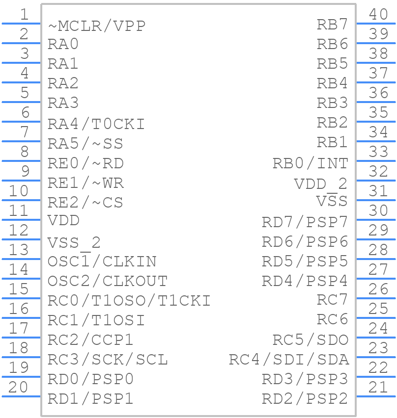 PIC16C64A-10/P - Microchip - PCB symbol