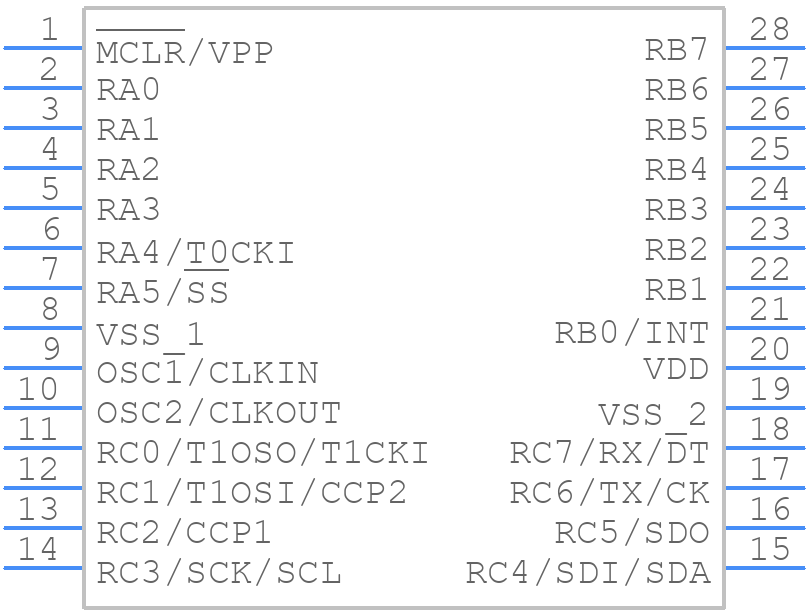 PIC16C66-04I/SP - Microchip - PCB symbol