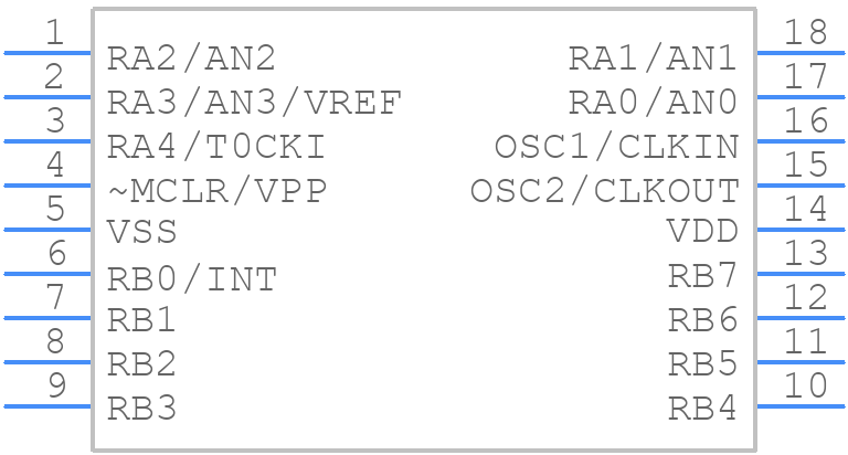 PIC16C710-04I/SO - Microchip - PCB symbol
