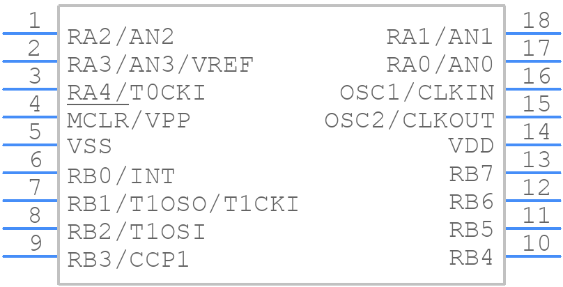 PIC16C716-04/P - Microchip - PCB symbol
