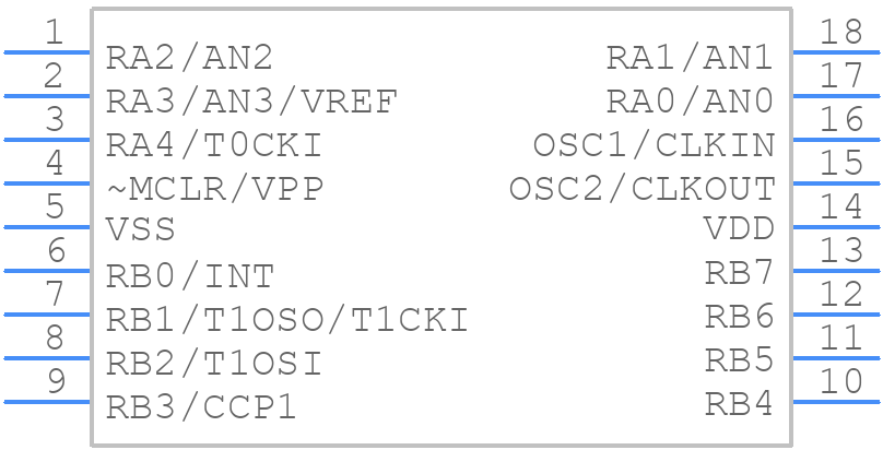 PIC16C716-04/SO - Microchip - PCB symbol