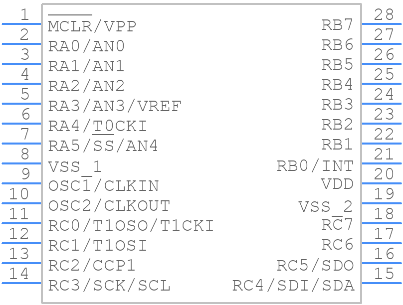 PIC16C72-04I/SP - Microchip - PCB symbol