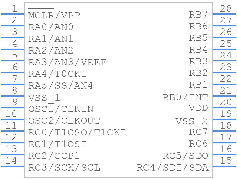 PIC16C72A-04I/SP - Microchip - PCB symbol