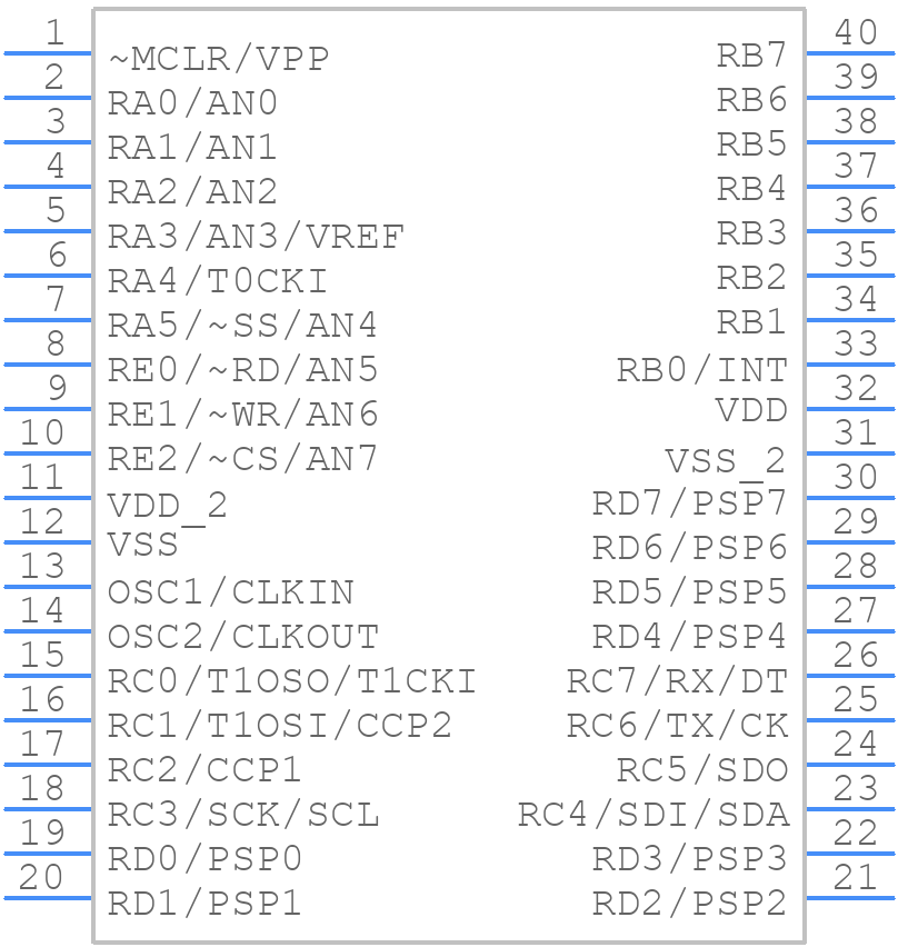 PIC16C74A-20I/P - Microchip - PCB symbol