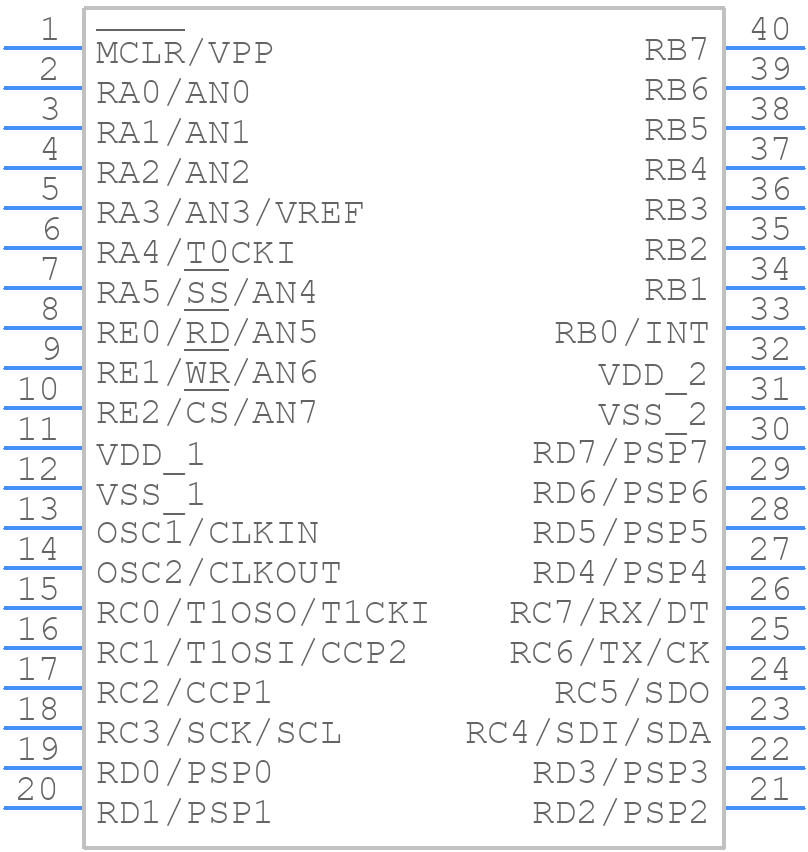PIC16C74A-20I/P - Microchip - PCB symbol