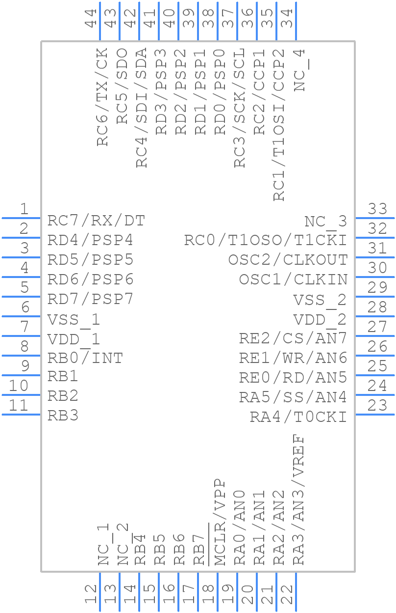 PIC16C74B-20/PT - Microchip - PCB symbol