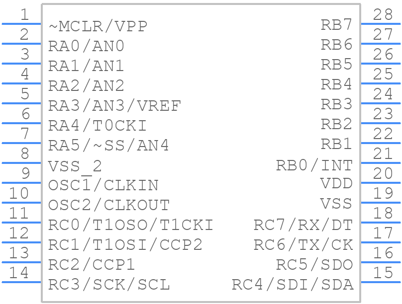 PIC16C76-04I/SO - Microchip - PCB symbol