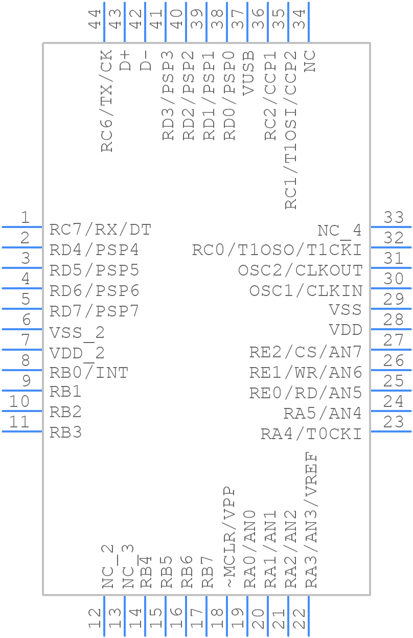 PIC16C765-I/PT - Microchip - PCB symbol