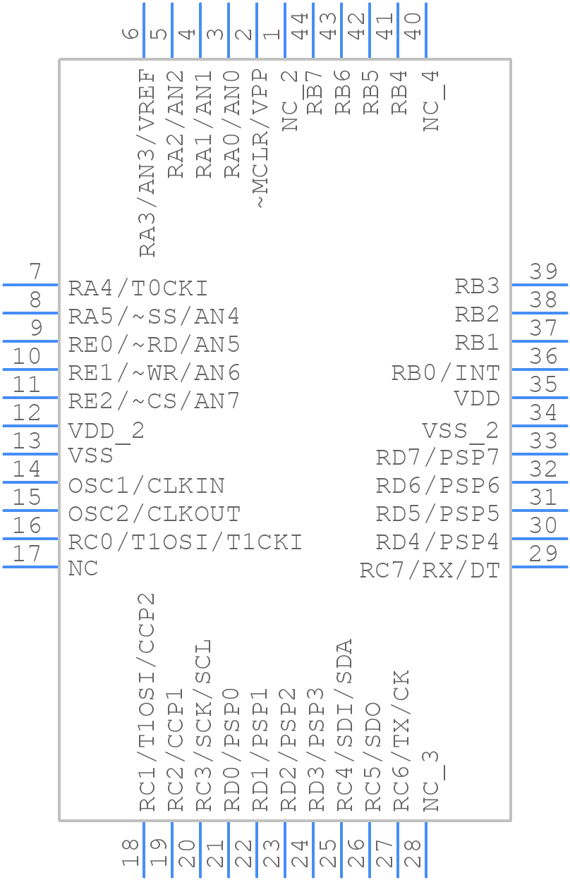 PIC16C77-10/L - Microchip - PCB symbol