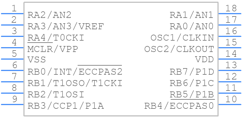 PIC16F716-E/P - Microchip - PCB symbol