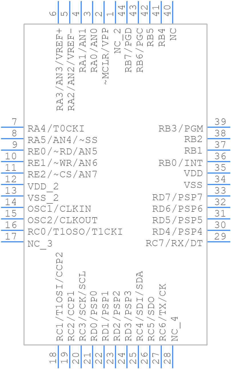 PIC16F874-04I/L - Microchip - PCB symbol