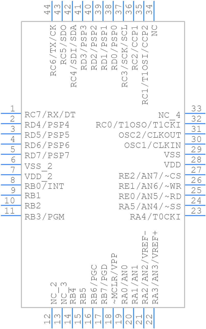 PIC16F874-20I/PT - Microchip - PCB symbol