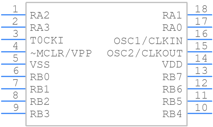 PIC16LC58B-04I/P - Microchip - PCB symbol