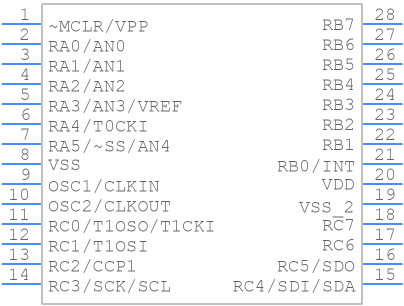 PIC16LC72-04/SO - Microchip - PCB symbol