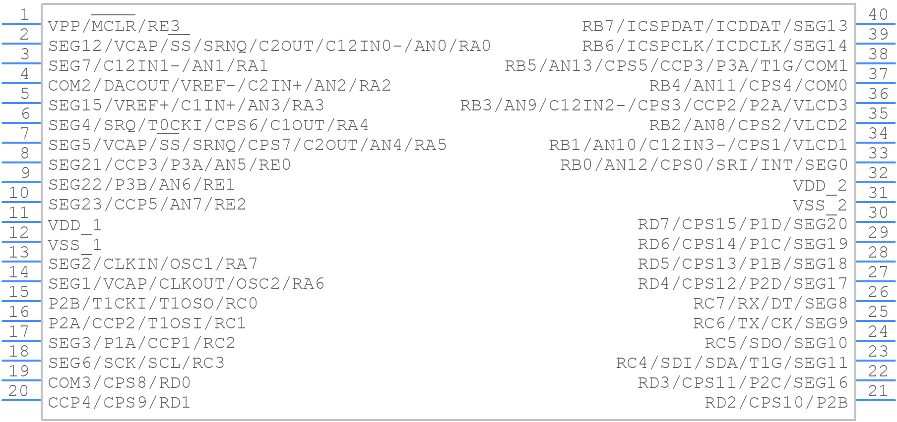 PIC16LF1934-I/P - Microchip - PCB symbol