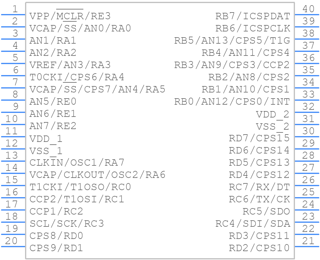PIC16LF727-I/P - Microchip - PCB symbol