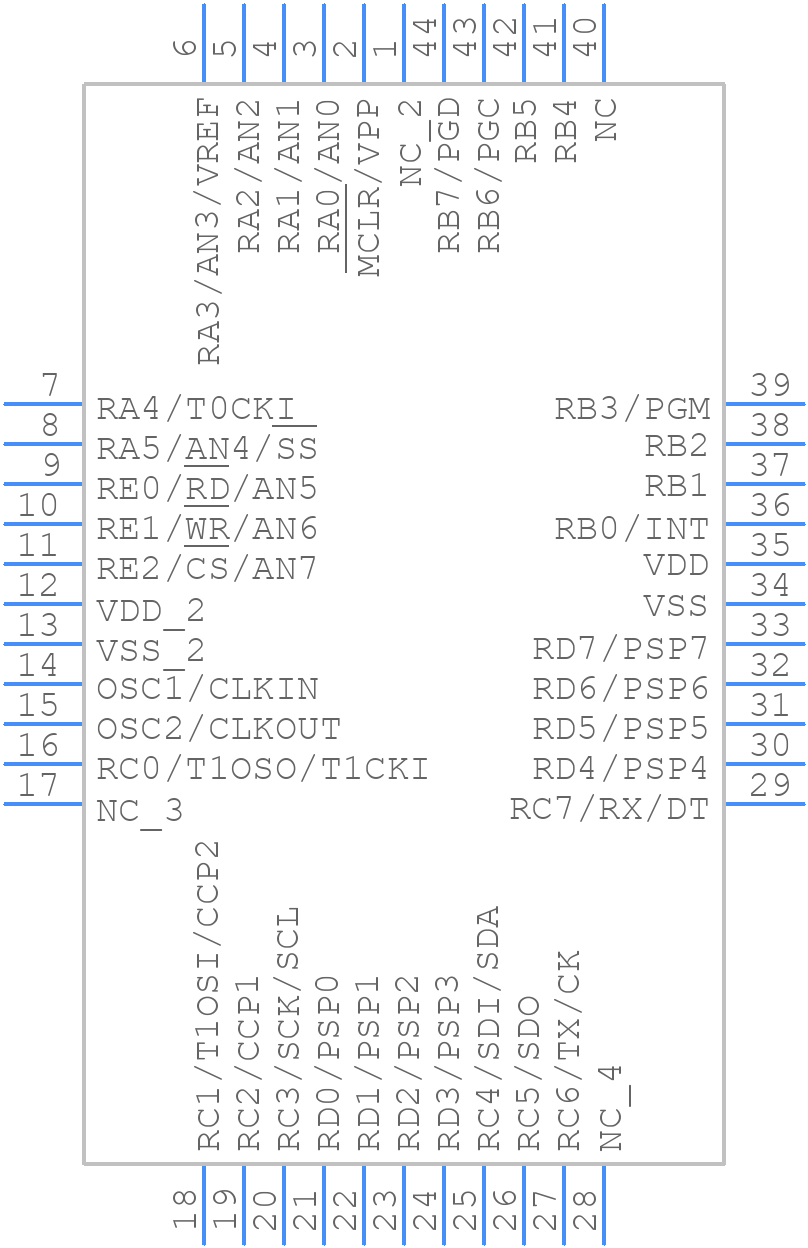 PIC16LF74-I/L - Microchip - PCB symbol