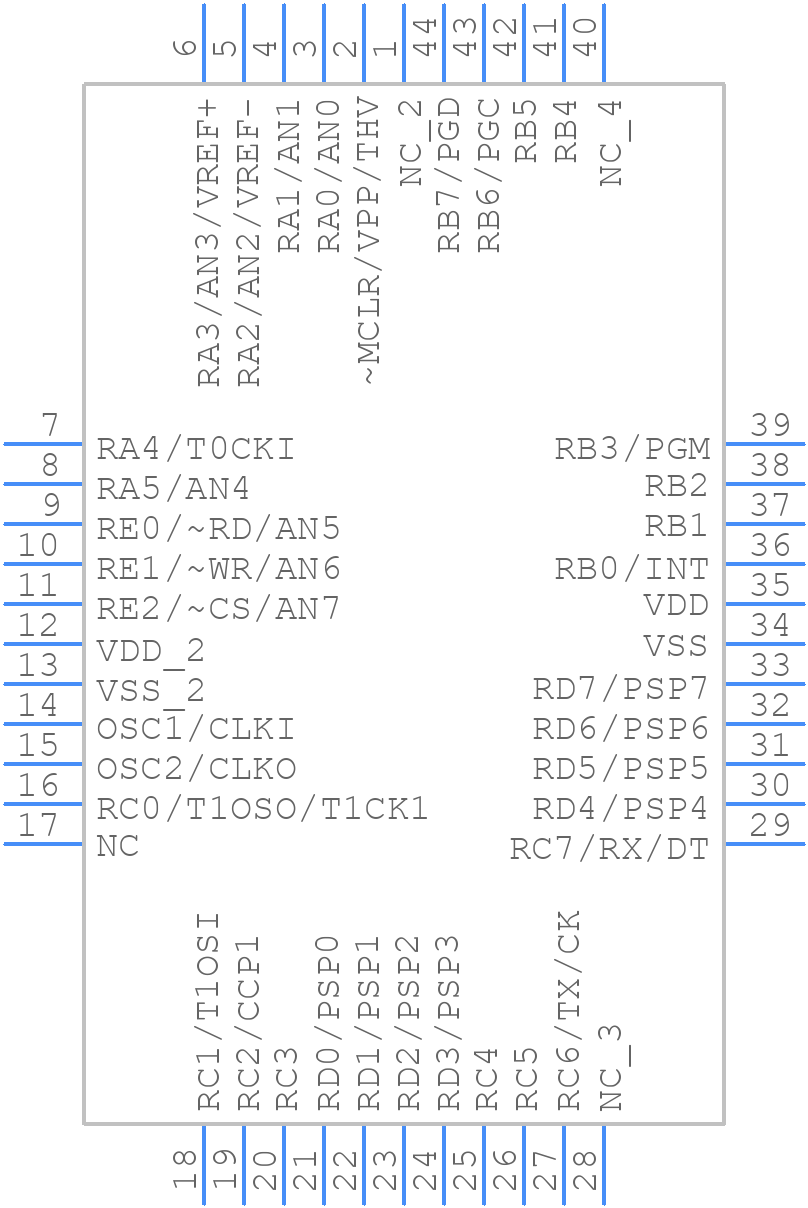 PIC16LF871-I/L - Microchip - PCB symbol