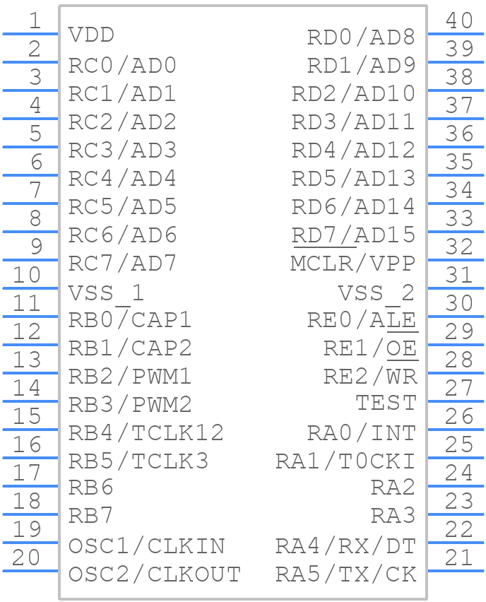 PIC17C43-25/P - Microchip - PCB symbol