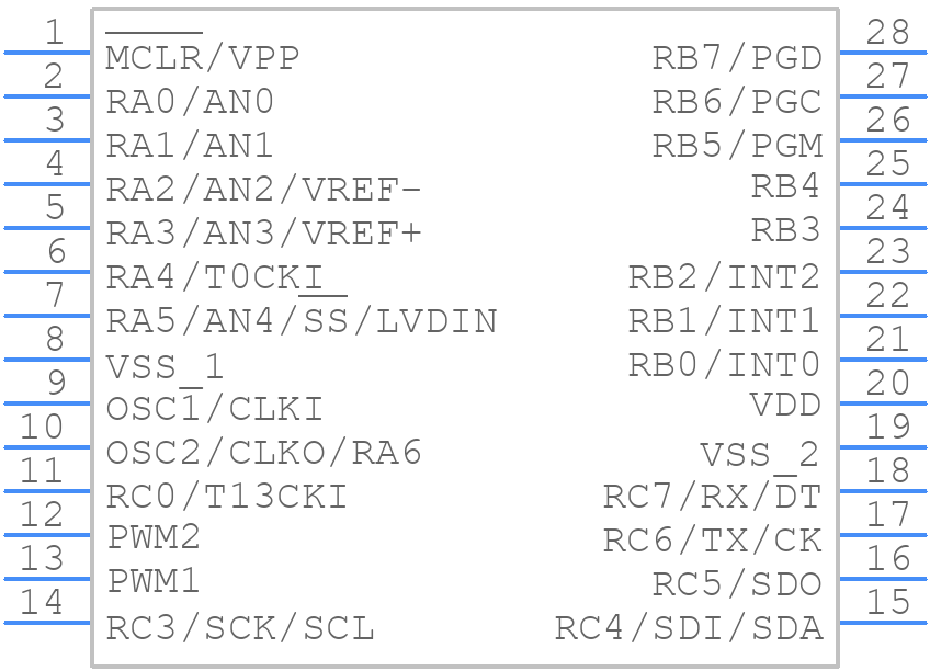 PIC18F2439-I/SP - Microchip - PCB symbol