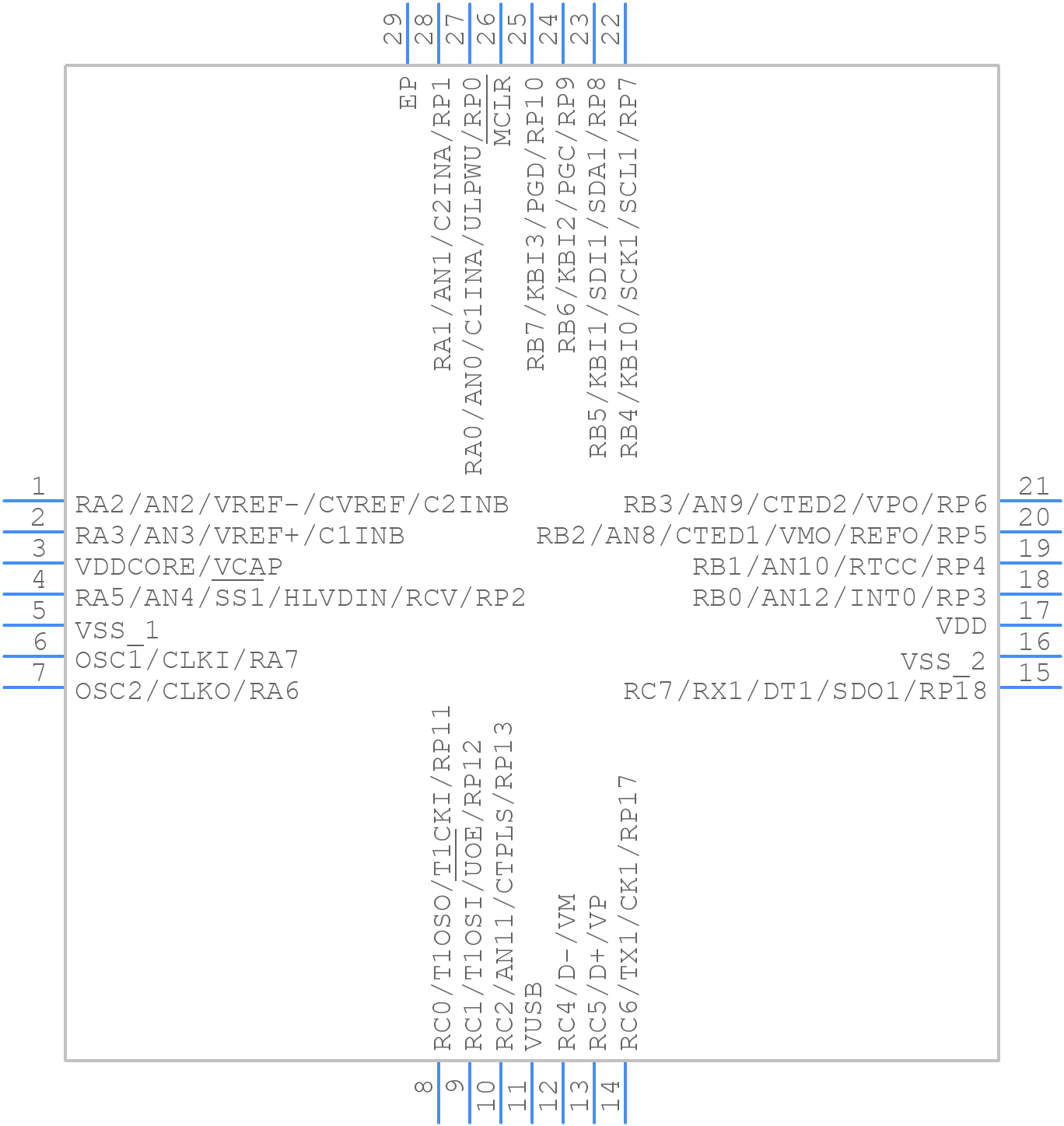 PIC18F24J50-I/ML - Microchip - PCB symbol