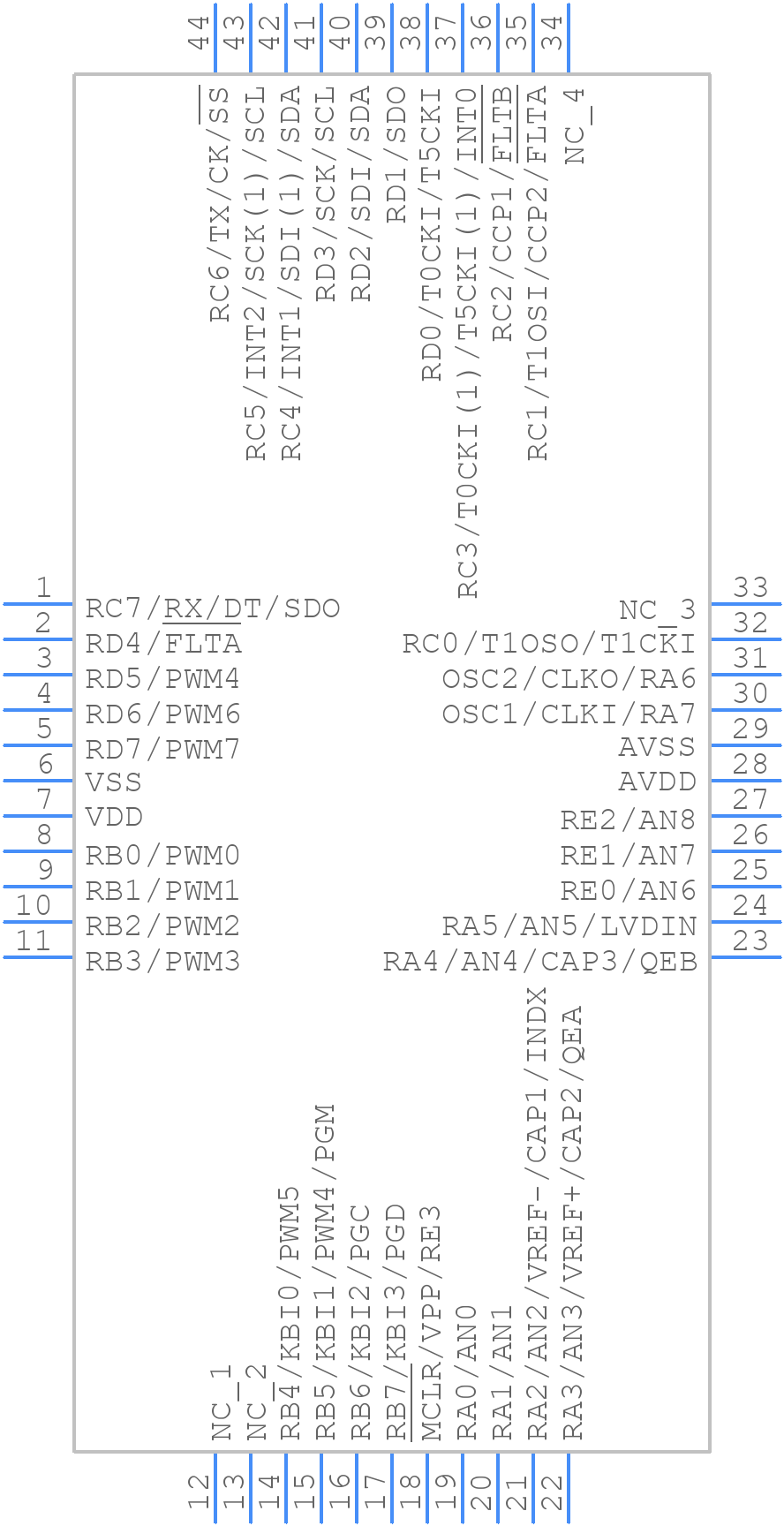 PIC18F4431-I/PT - Microchip - PCB symbol