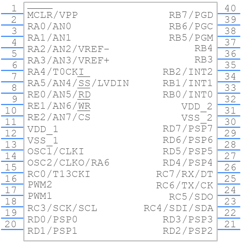 PIC18F4539-I/P - Microchip - PCB symbol