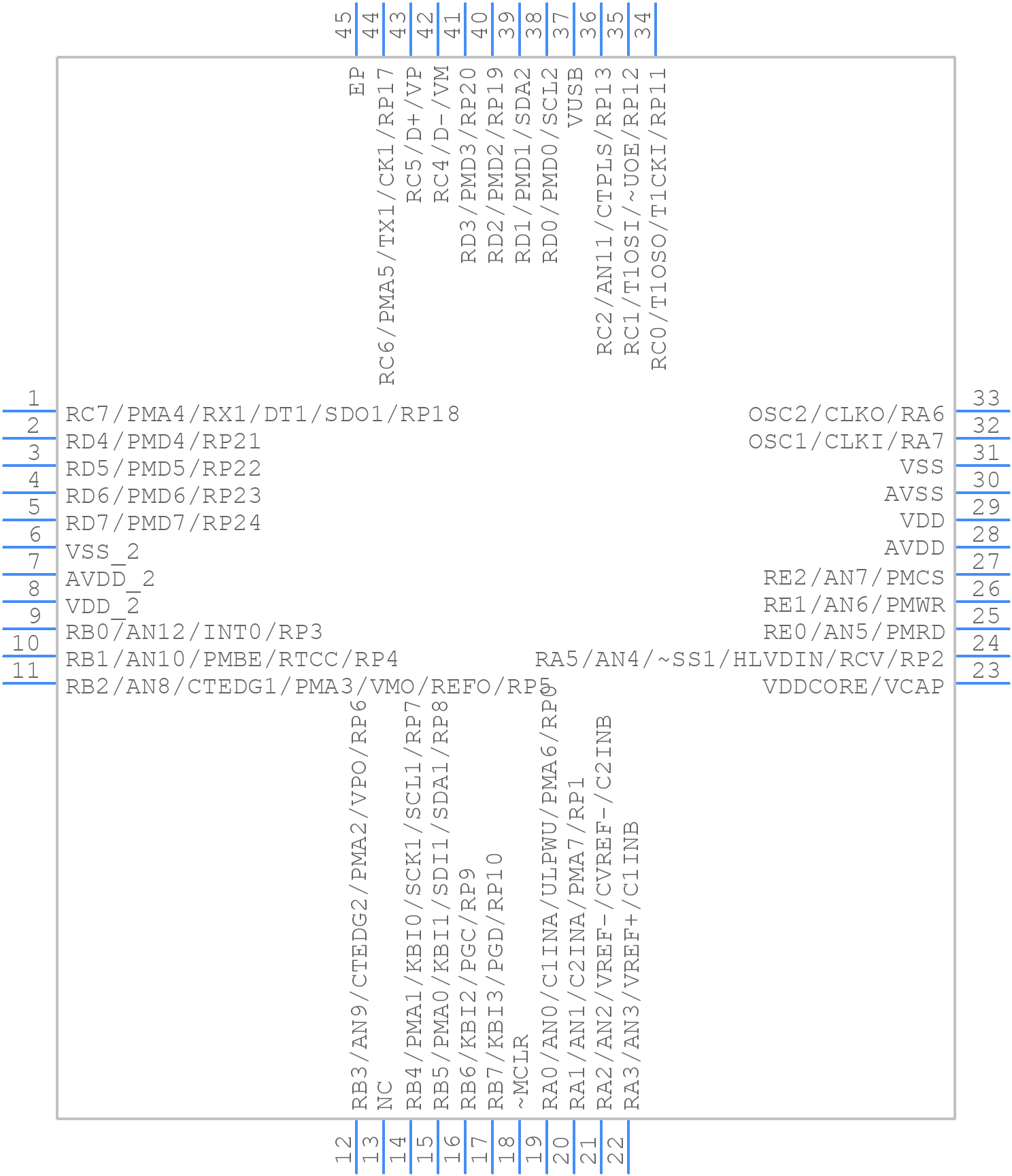 PIC18F45J50-I/ML - Microchip - PCB symbol