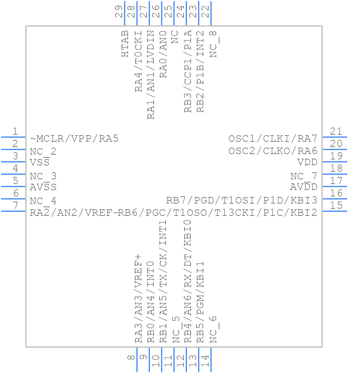PIC18LF1320-I/ML - Microchip - PCB symbol