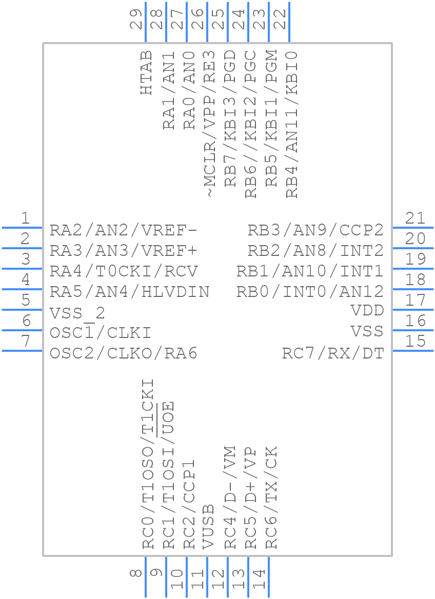 PIC18LF2450-I/ML - Microchip - PCB symbol