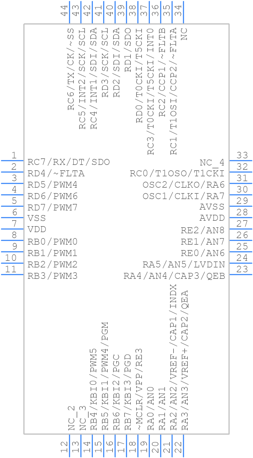 PIC18LF4431-I/PT - Microchip - PCB symbol