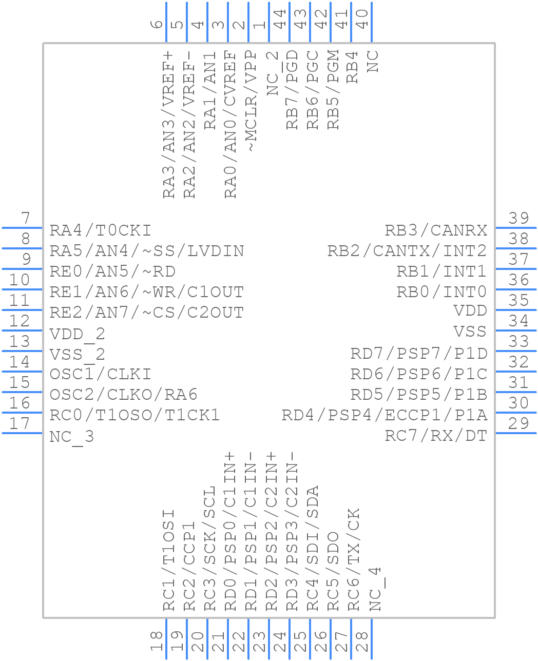 PIC18LF458-I/L - Microchip - PCB symbol